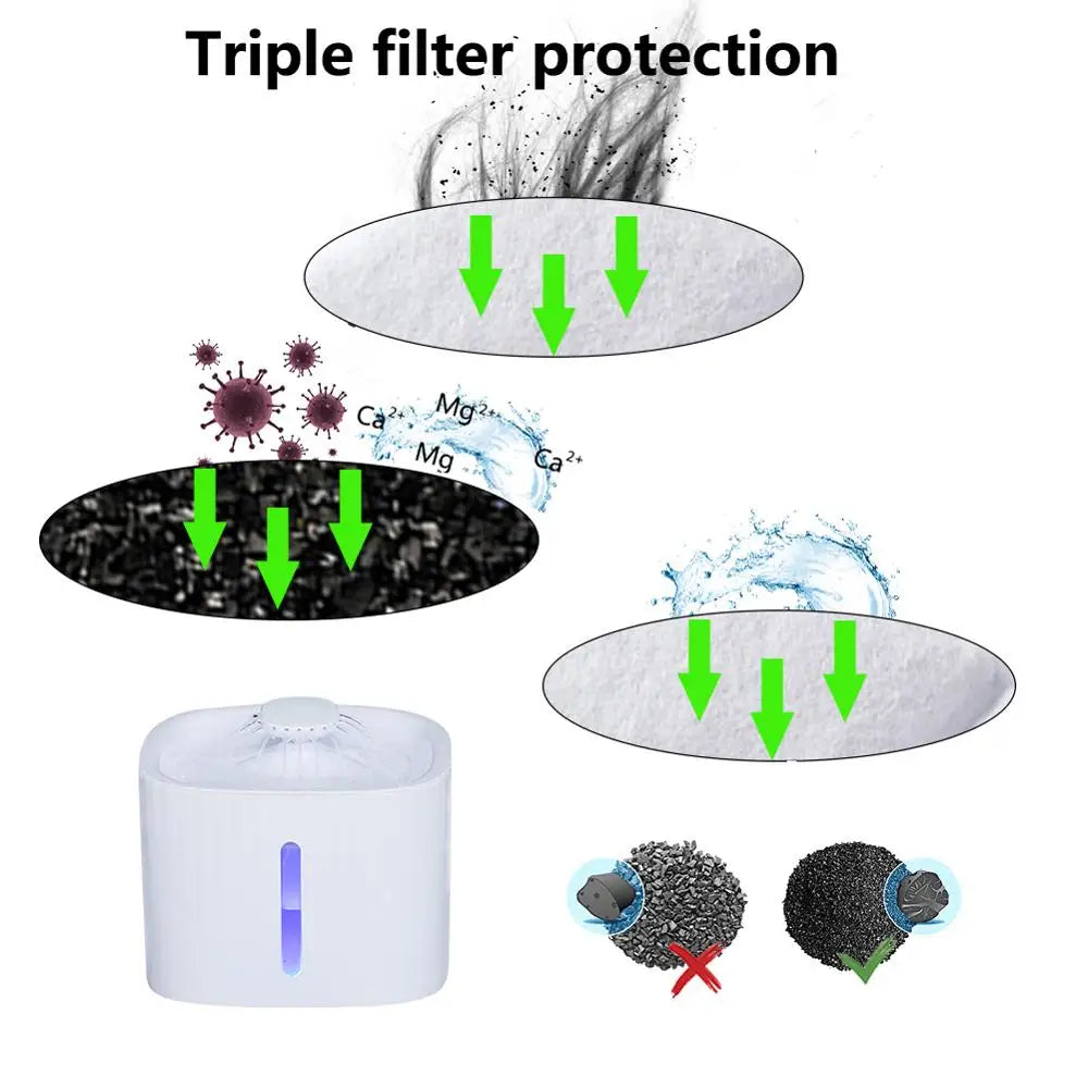 2L LED Blue Light USB-Powered Automatic Pet Water Fountain with Filtration System for Cats and Dogs